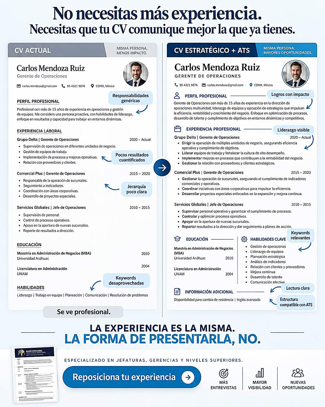 Comparación de CV actual vs. CV estratégico optimizado para ATS